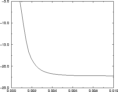 \begin{figure}\begin{center}
\begin{picture}
(300,200)
\put(0,0){\special{psfil...
...AW_tutorial/show.eps hscale=50 vscale=50}}
\end{picture}\end{center}\end{figure}