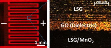 Engineering 3D micro-supercap