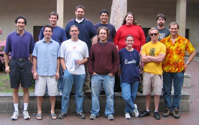 Schwartz Group, March '04