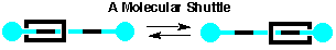 Stoddart chemdrawing