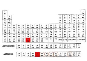 periodic table showing Seaborgium