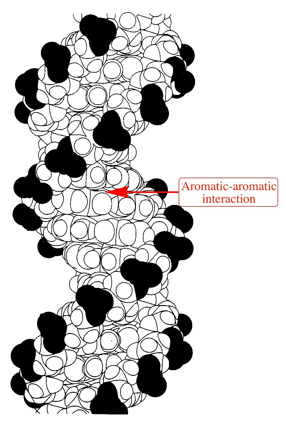 Illustrated Glossary of Organic Chemistry Aromatic interaction