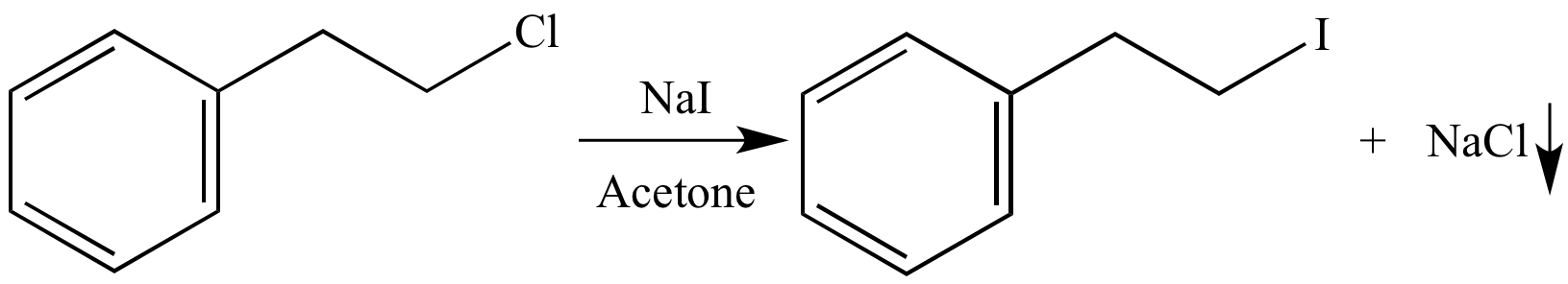 Chemical reaction essays