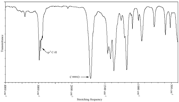 Nylon Infrared Spectrum 59