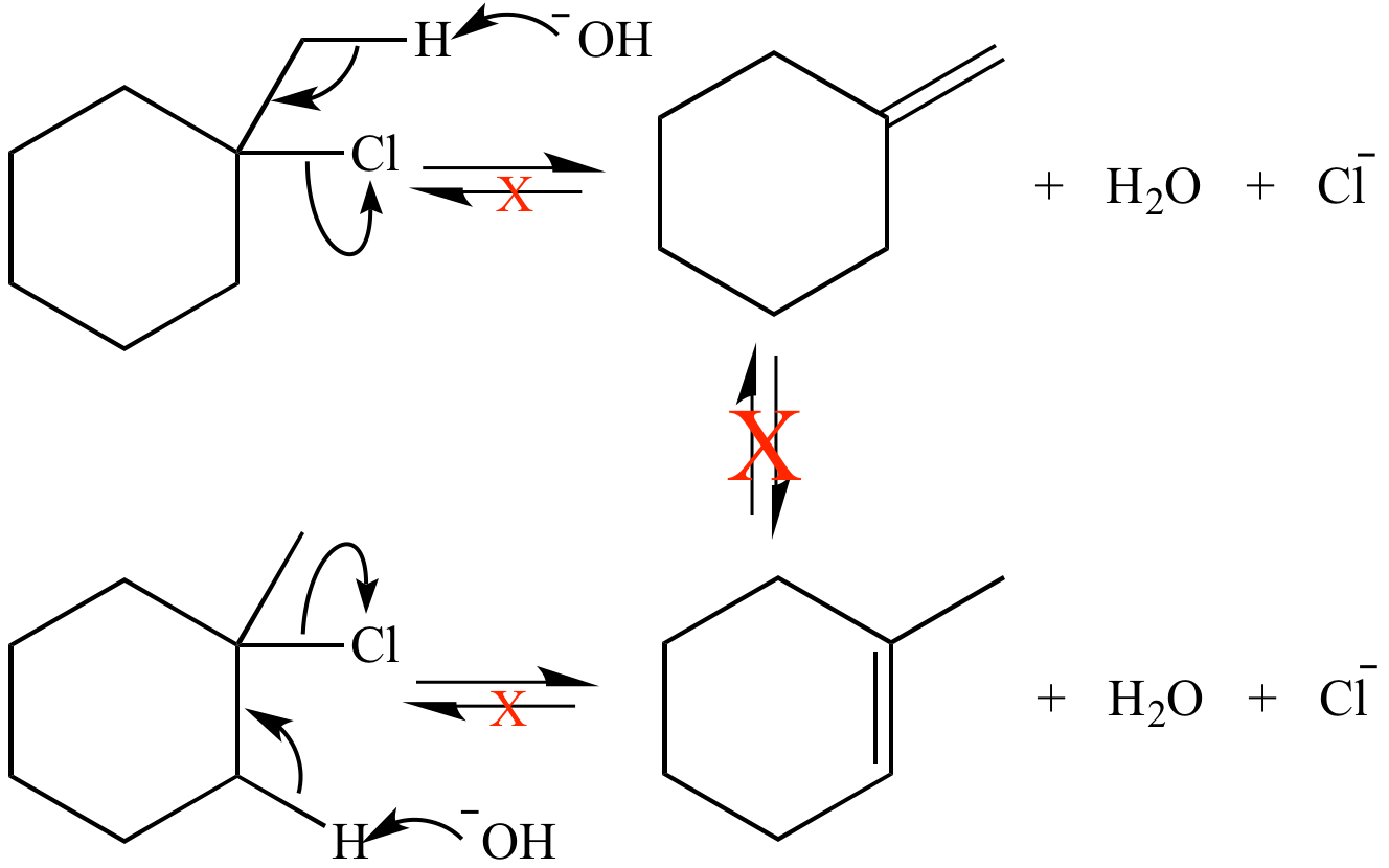 Illustrated Glossary of Organic Chemistry control