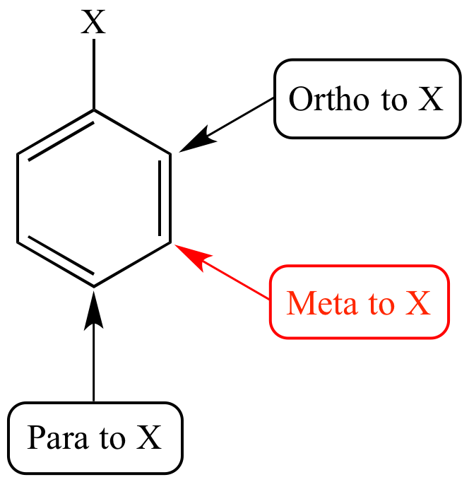 Illustrated Glossary of Organic Chemistry Meta