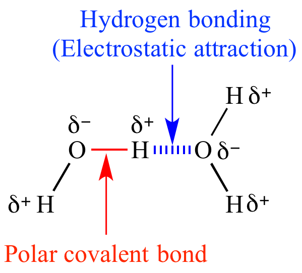 Illustrated Glossary of Organic Chemistry Polar (nonpolar)