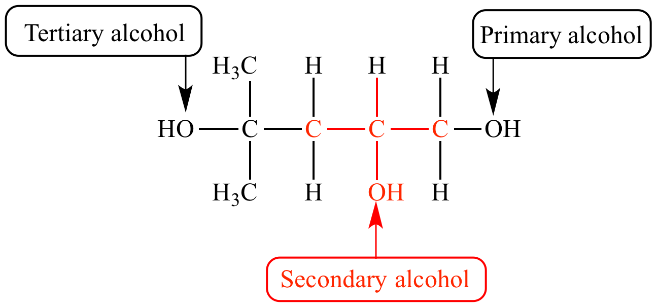 Illustrated Glossary Of Organic Chemistry Secondary Alcohol 2o 