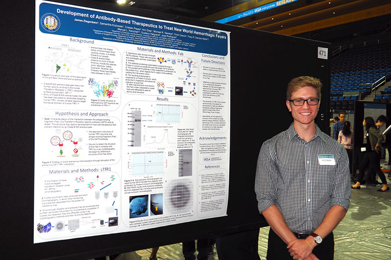 UCLA Undergraduate Research Poster Day