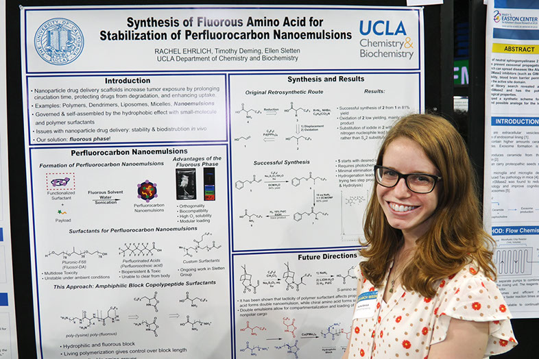 ucla undergraduate research poster day thelmaspencer