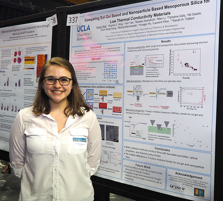 UCLA Undergraduate Research Poster Day