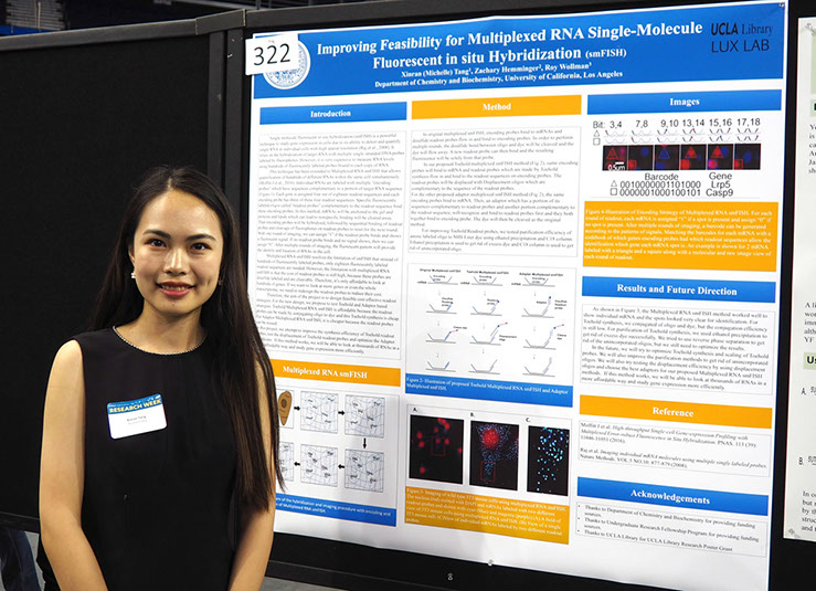 UCLA Undergraduate Research Poster Day