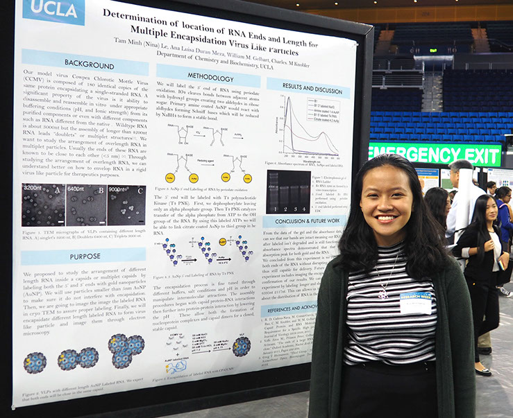 UCLA Undergraduate Research Poster Day