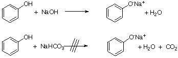 Extraction Flow Chart Of Benzoic Acid Naphthalene And Aniline