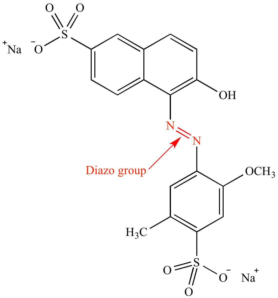 Illustrated Glossary of Organic Chemistry - Azo dye