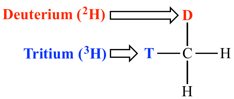 Deuterium and tritium