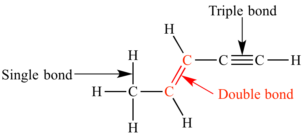 Lewis structure. double, and. 