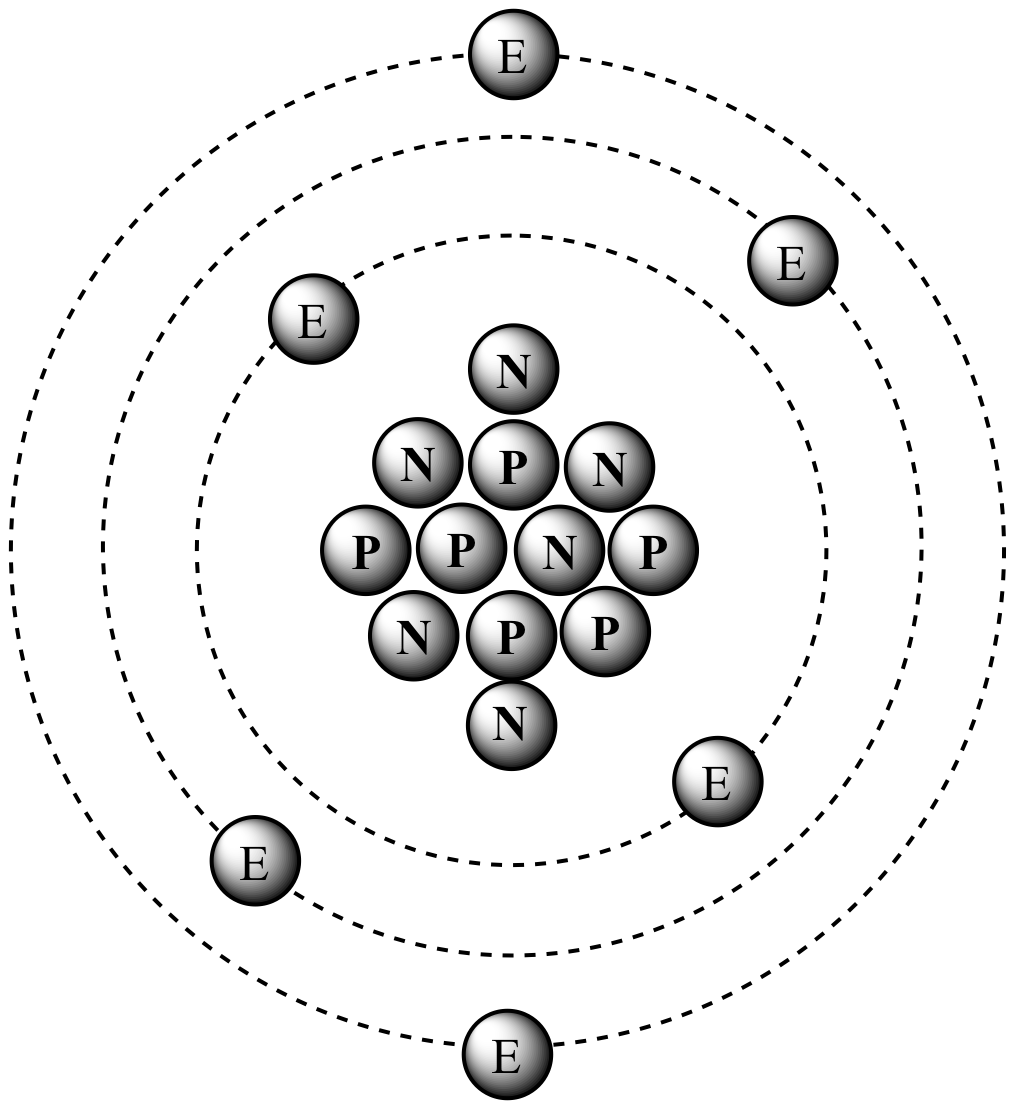 Illustrated Glossary Of Organic Chemistry Electron Cloud