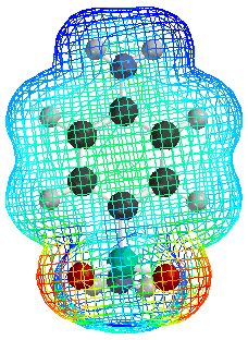 Charge distribution and electrostatic potential map of (a) N2O, (b