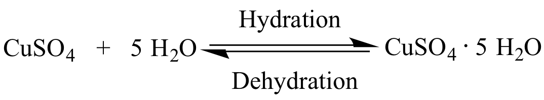 Illustrated Glossary of Organic Chemistry - Hydrate; dehydrate