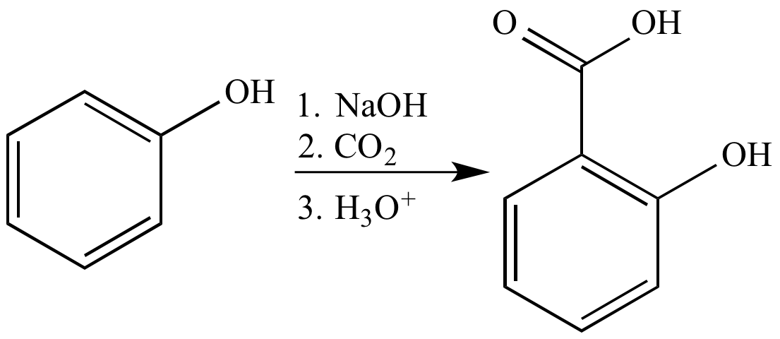 synthesis of salicylic acid