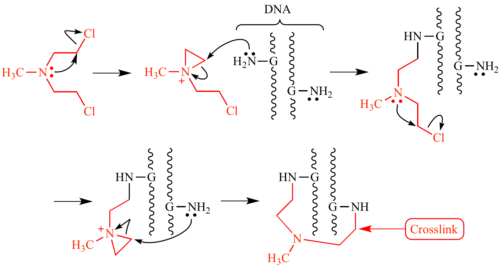 mechlorethamine02.png#s-2007,1069