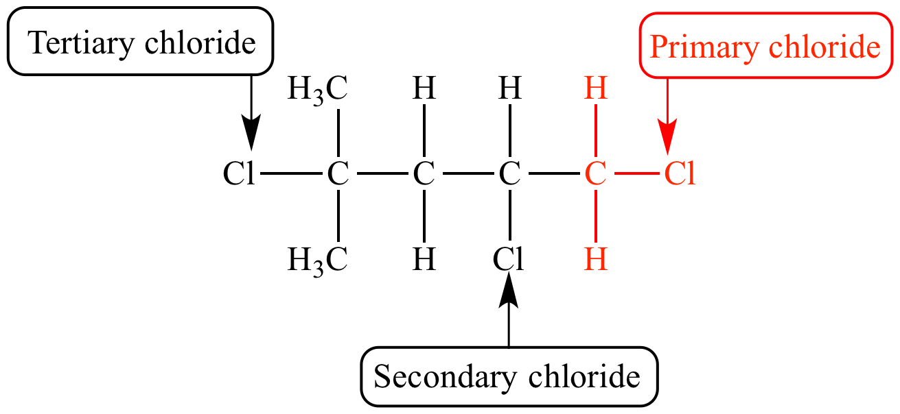 Halide primary alkyl E1: Alkenes