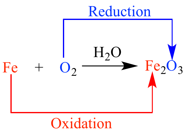 Illustrated Glossary Of Organic Chemistry