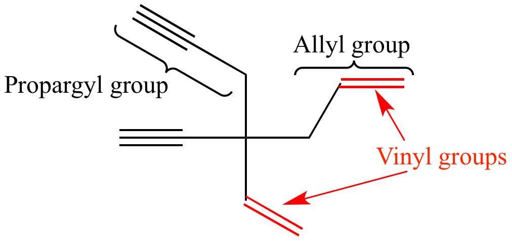 følgeslutning konkurs Resultat Illustrated Glossary of Organic Chemistry - Vinyl group