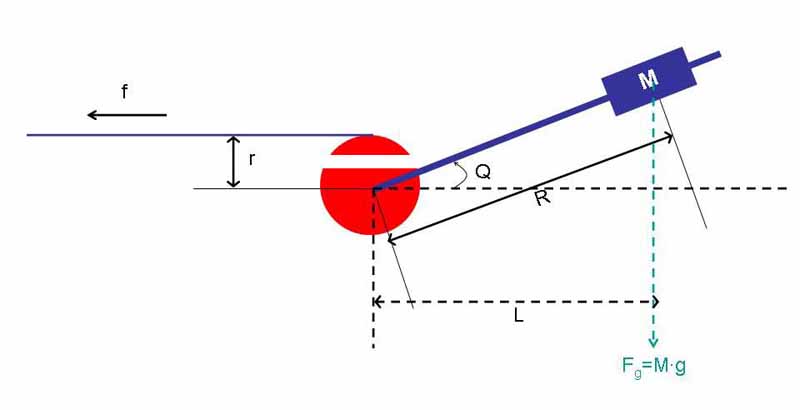 stringing002.jpg