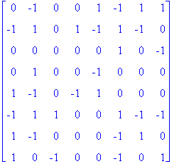 matrix([[0, -1, 0, 0, 1, -1, 1, 1], [-1, 1, 0, 1, -1, 1, -1, 0], [0, 0, 0, 0, 0, 1, 0, -1], [0, 1, 0, 0, -1, 0, 0, 0], [1, -1, 0, -1, 1, 0, 0, 0], [-1, 1, 1, 0, 0, 1, -1, -1], [1, -1, 0, 0, 0, -1, 1, 0...