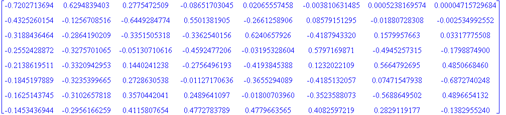 matrix([[-.7202713694, .6294839403, .2775472509, -.8651703045e-1, .2065557458e-1, -.3810631485e-2, .5238169574e-3, .4715729684e-4], [-.4325260154, -.1256708516, -.6449284774, .5501381905, -.2661258906,...