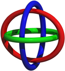 Borromean Rings!