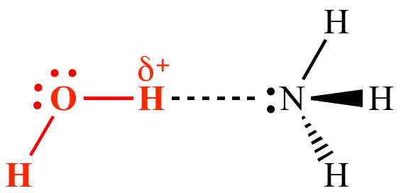 Illustrated Glossary Of Organic Chemistry