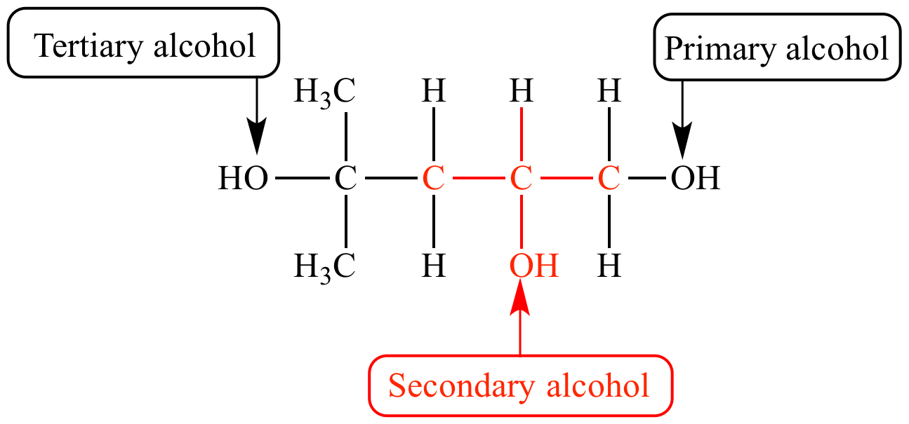 Organic Chemistry Secondary Alcohol