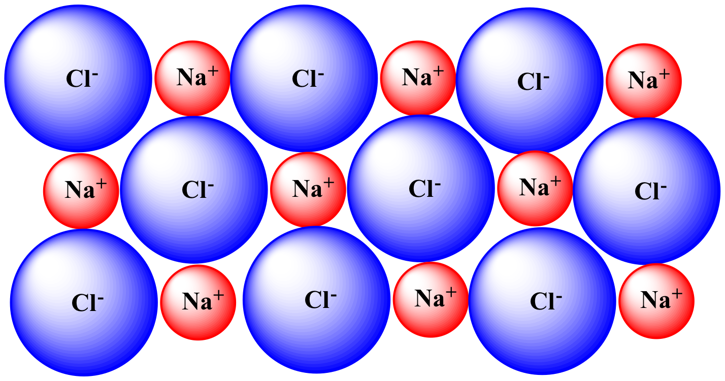 Простые вещества nacl. Молекула хлорида натрия. Молекула NACL. Хлорид натрия строение молекулы. Натрий хлор.